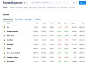 investing-part-time-jobs
