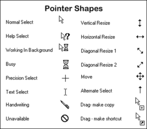 Mouse-Pointer-Cursor-shapes