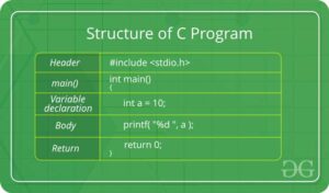 design-of-c-program