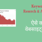 keyword-reserch-tools-hindi