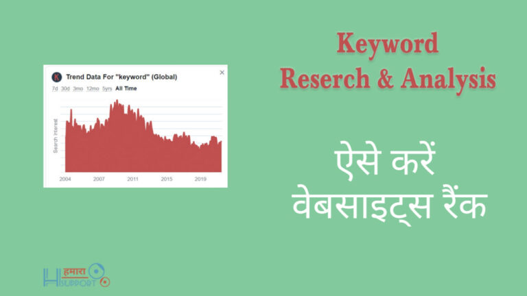 Keyword Research Tools वेबसाइट रैंक करानी है तो इन टूल्स का इस्तेमाल करें