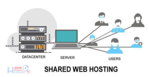 shared-web-hosting-example